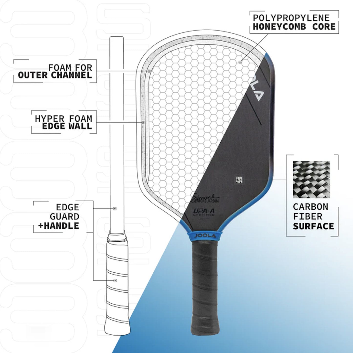 Joola Simone Jardim Hyperion 3S 16mm Pickleball Paddle (Global)