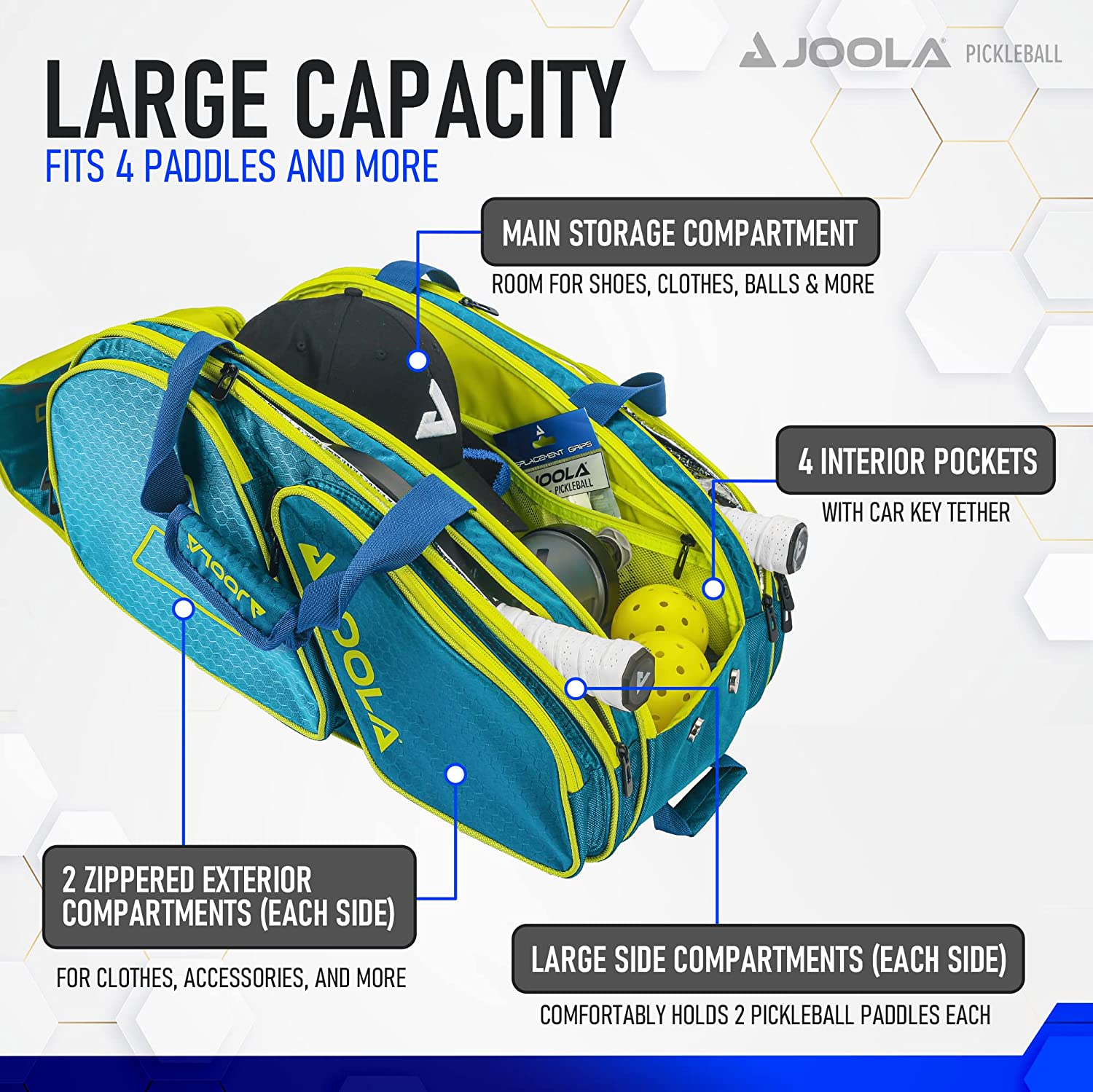 Joola Tour Elite Pickleball Bag Blue/Yellow