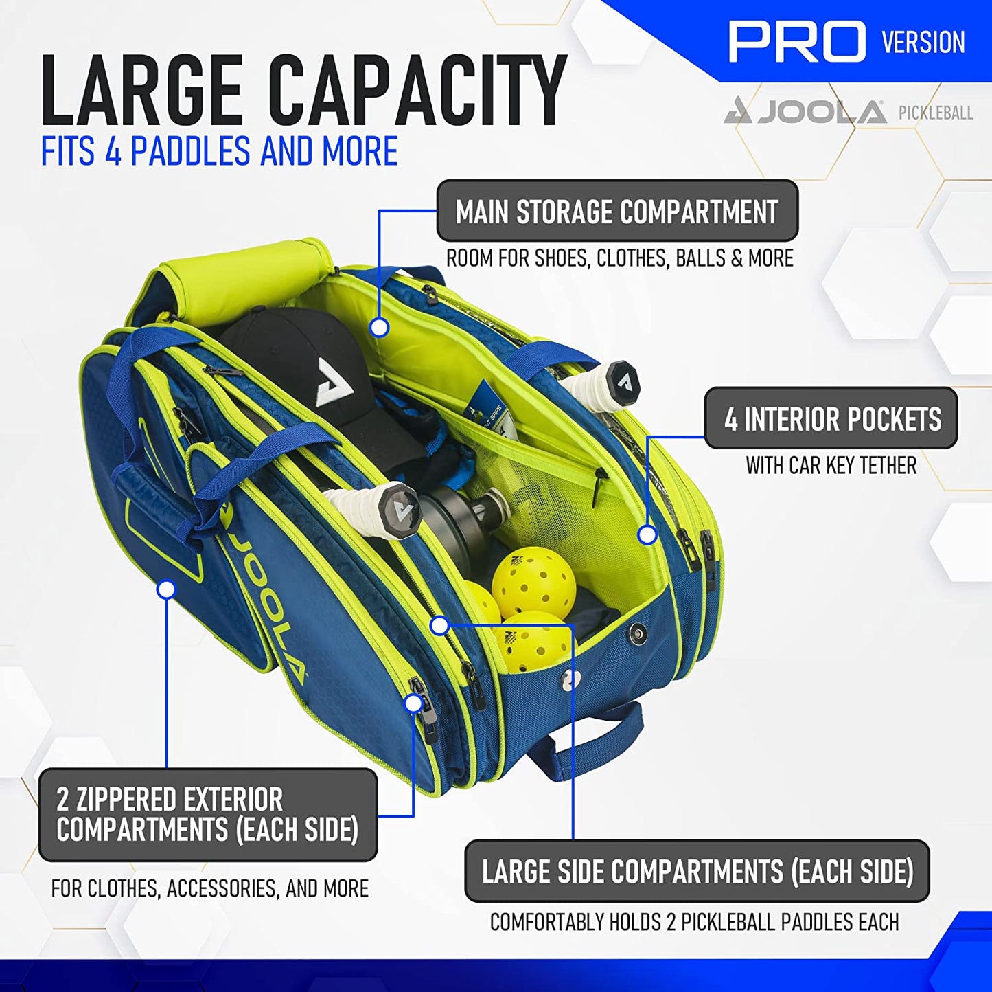 Joola Tour Elite Pro Pickleball Bag Navy/Yellow