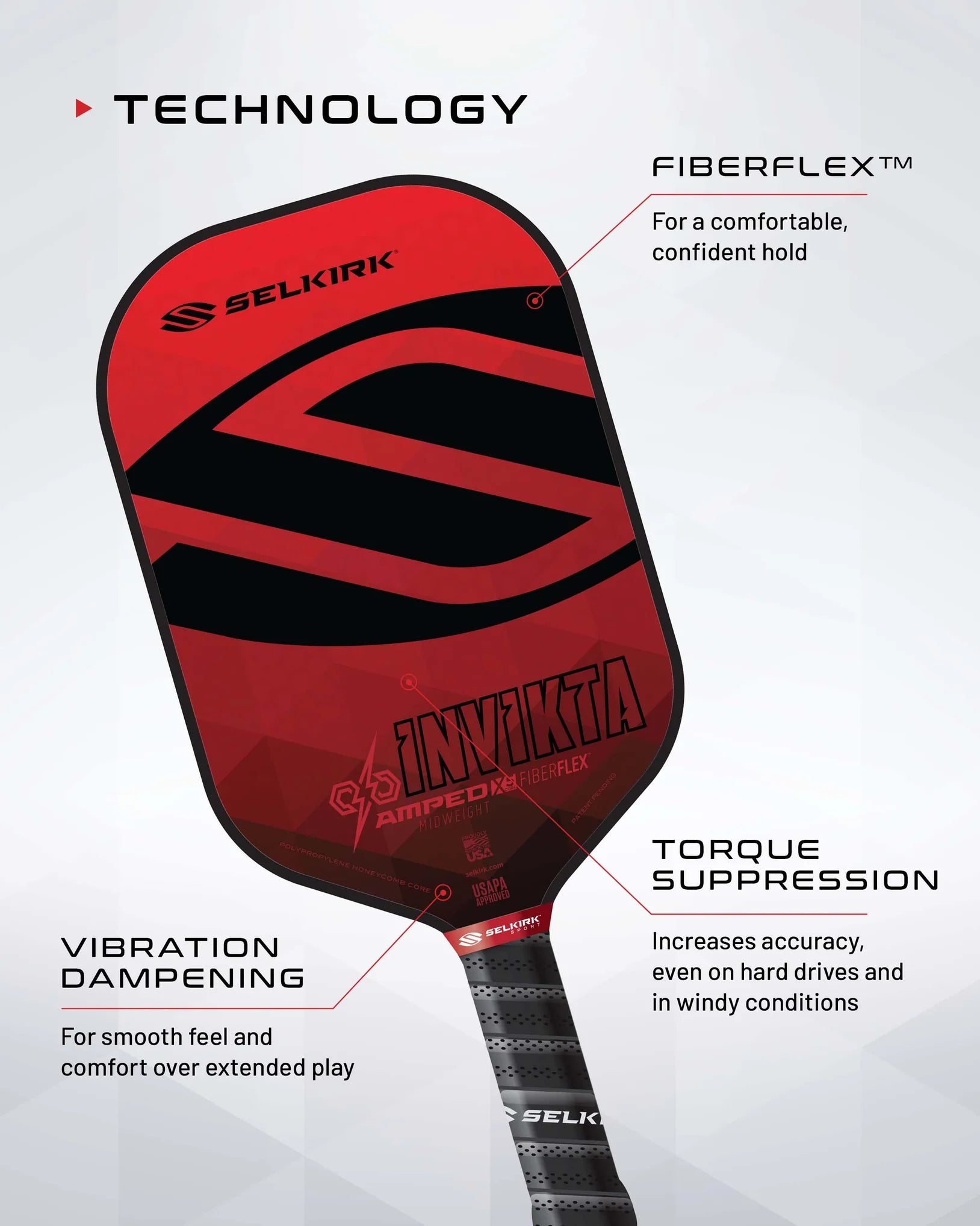 Selkirk AMPED Invikta - Midweight