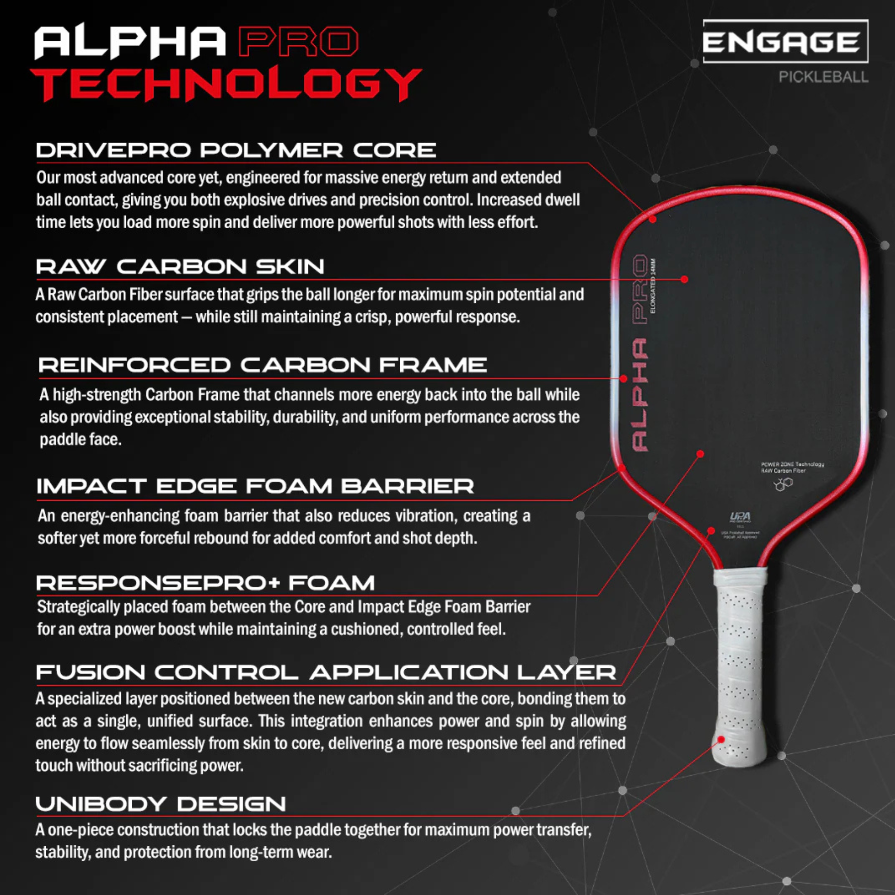 Engage Alpha Pro 16mm Elongated Pickleball Paddle