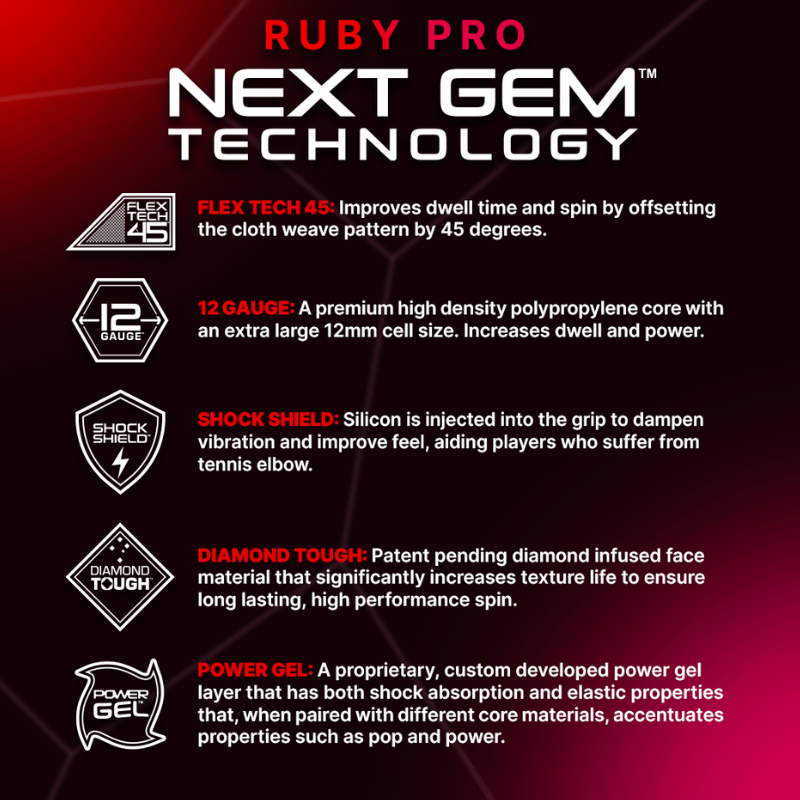 Six Zero Ruby Pro 14mm Pickleball Paddle