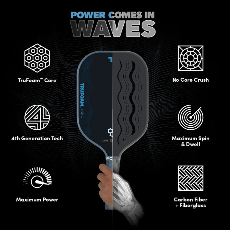 CRBN⁴ TruFoam Waves Hybrid AeroCurve Pickleball Paddle