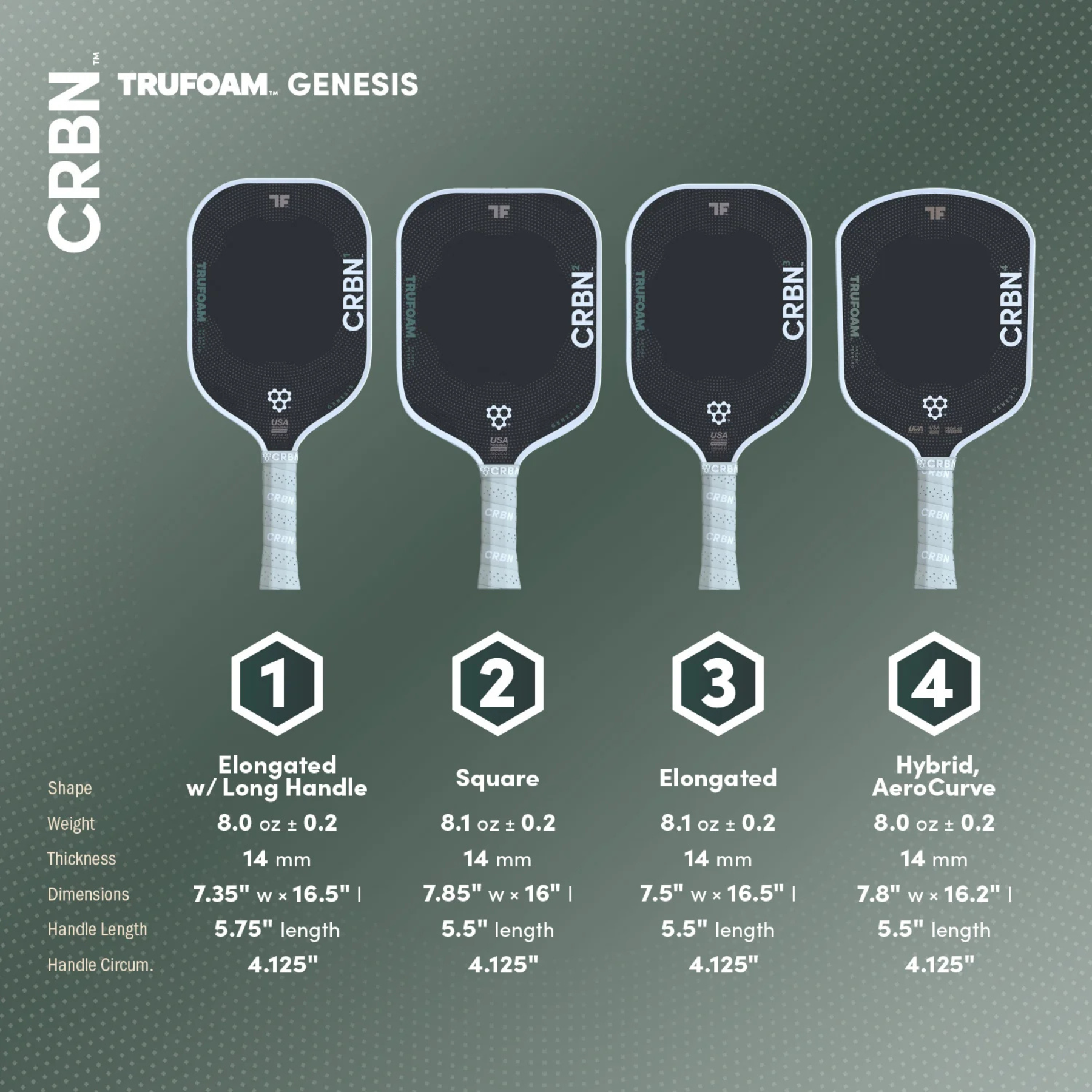 CRBN¹ TruFoam Genesis Elongated Long Handle Pickleball Paddle