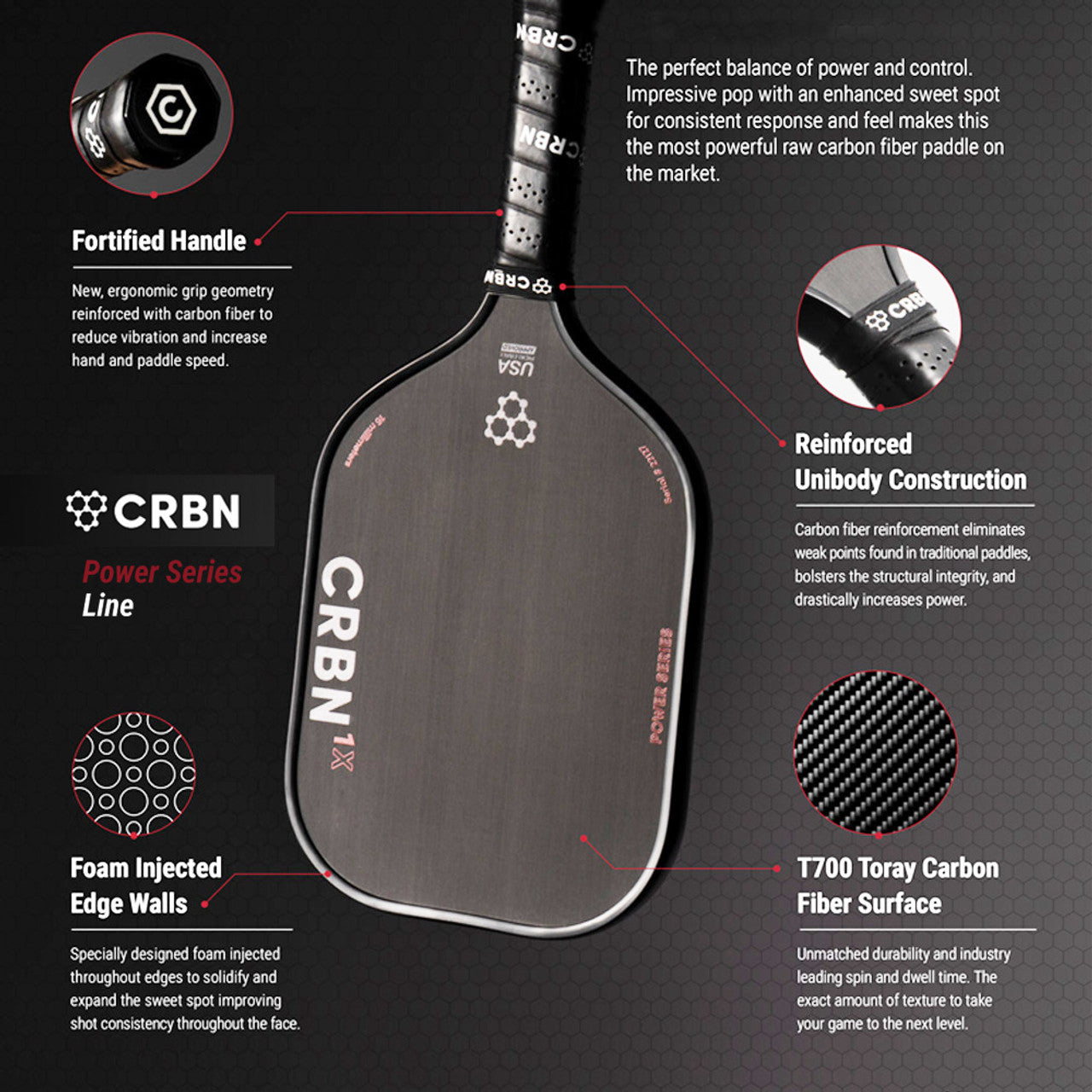 CRBN 1X Pickleball Paddle Specs