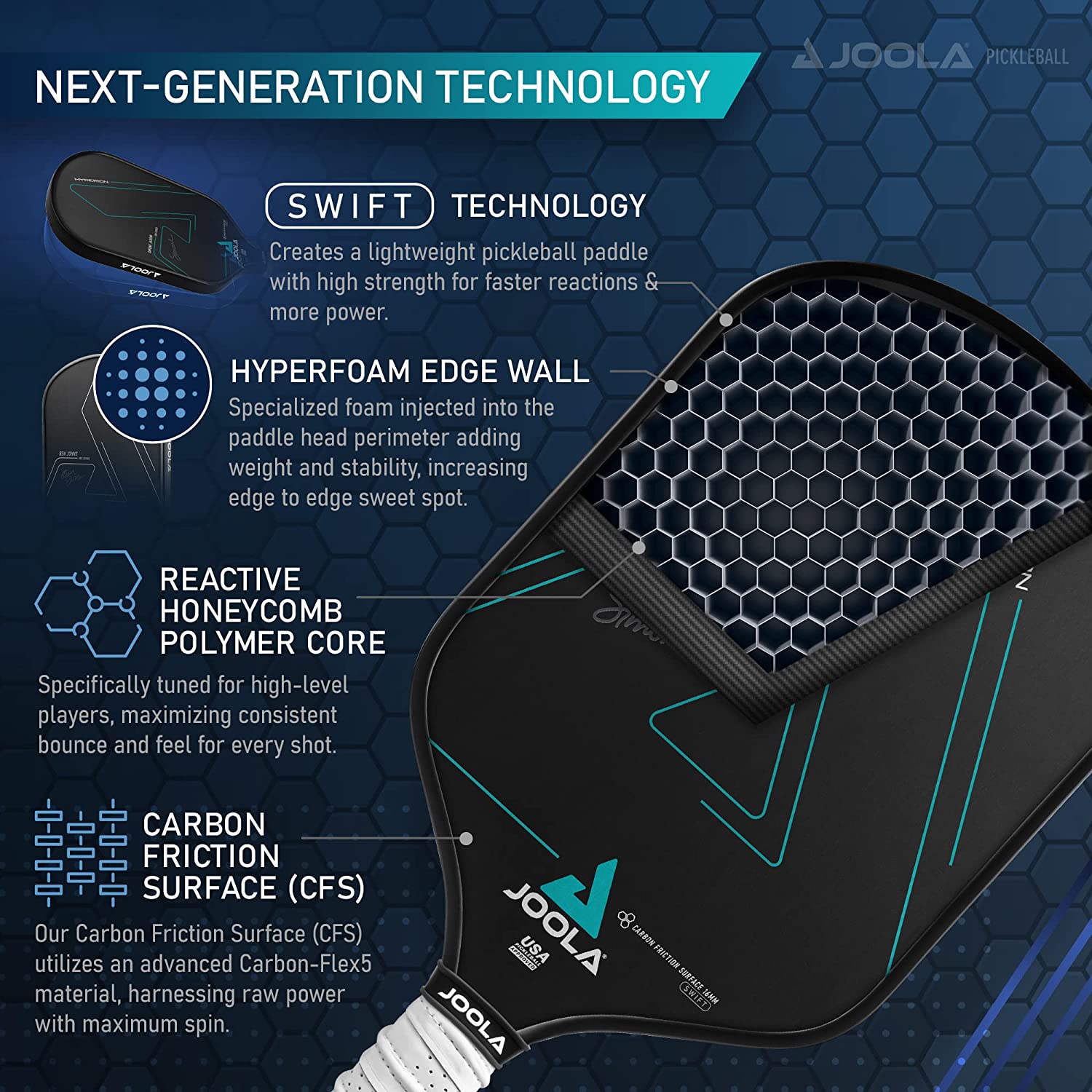 JOOLA Solaire Paddle Technology