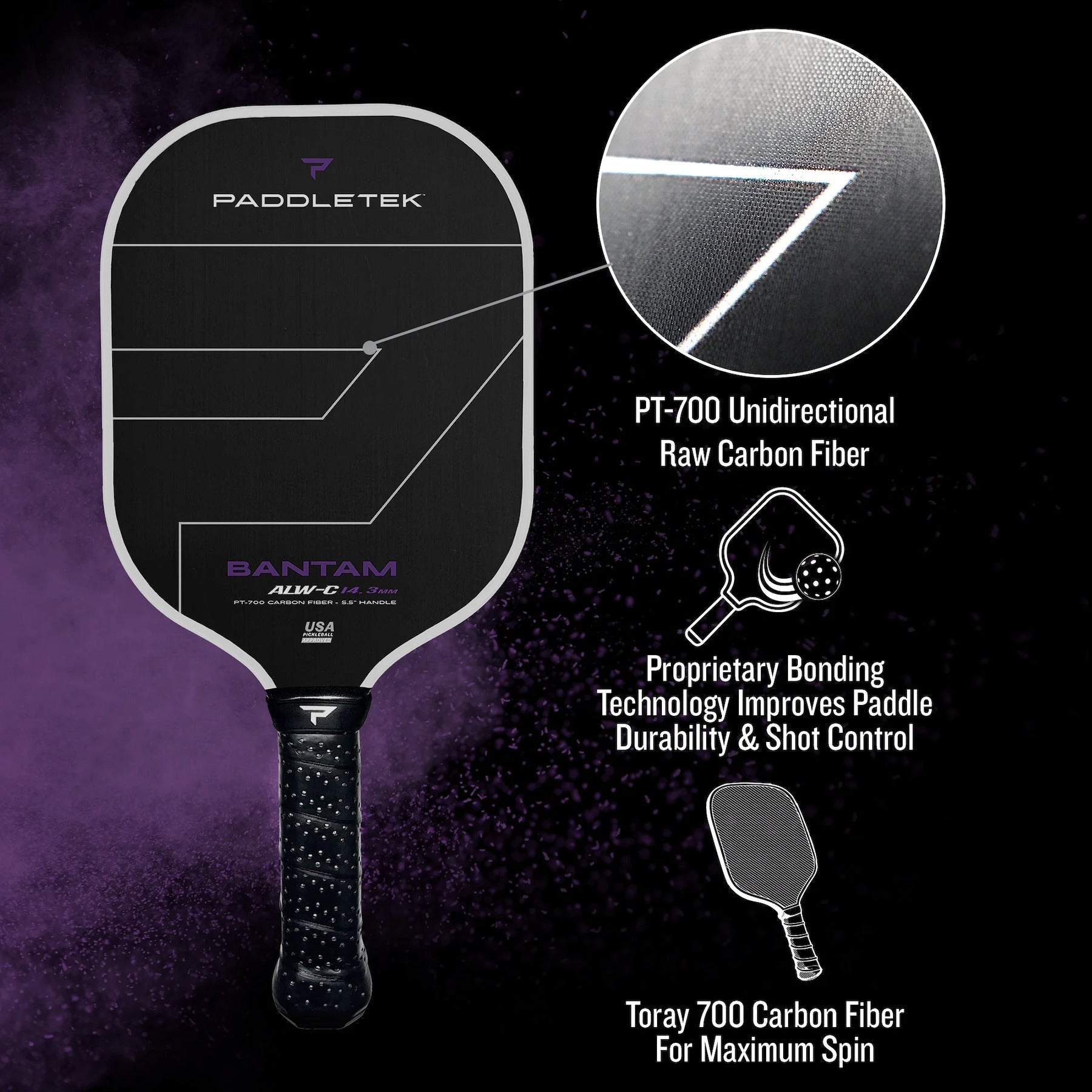 Paddletek Bantam ALW-C Technology