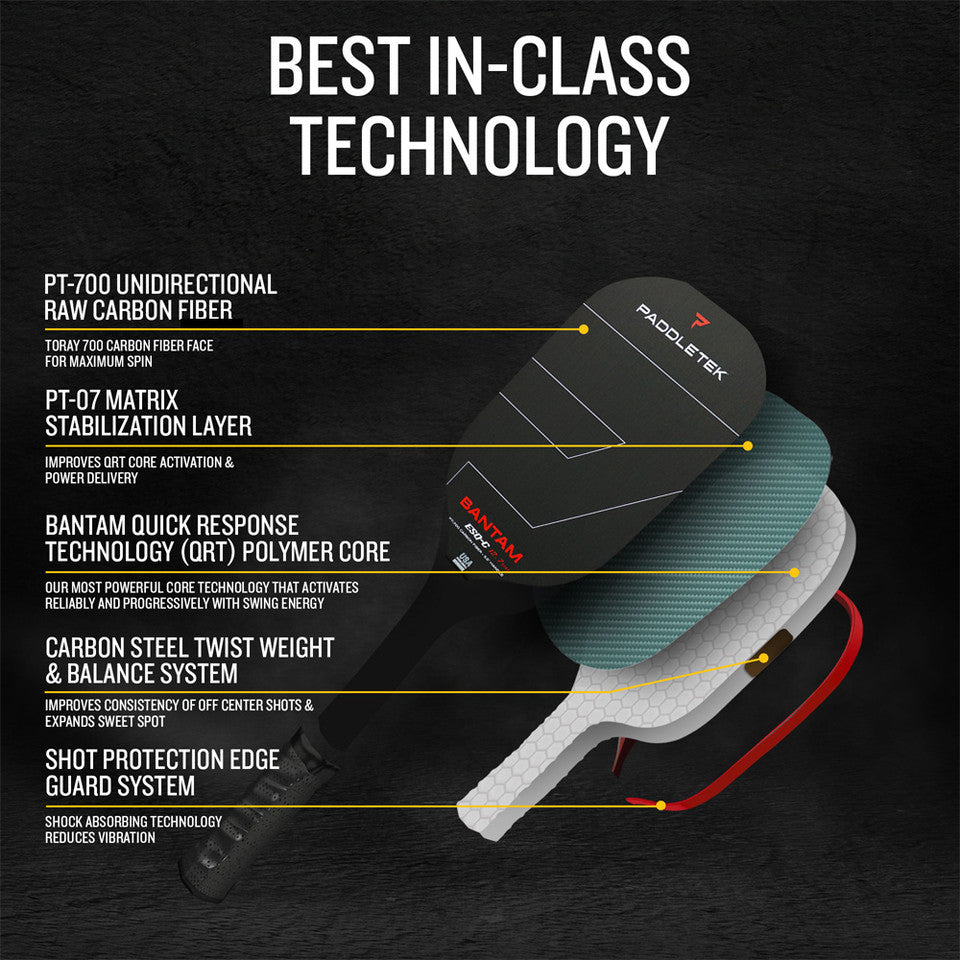 Paddletek Bantam ESQ-C 12.7mm Pickleball Paddle Technology
