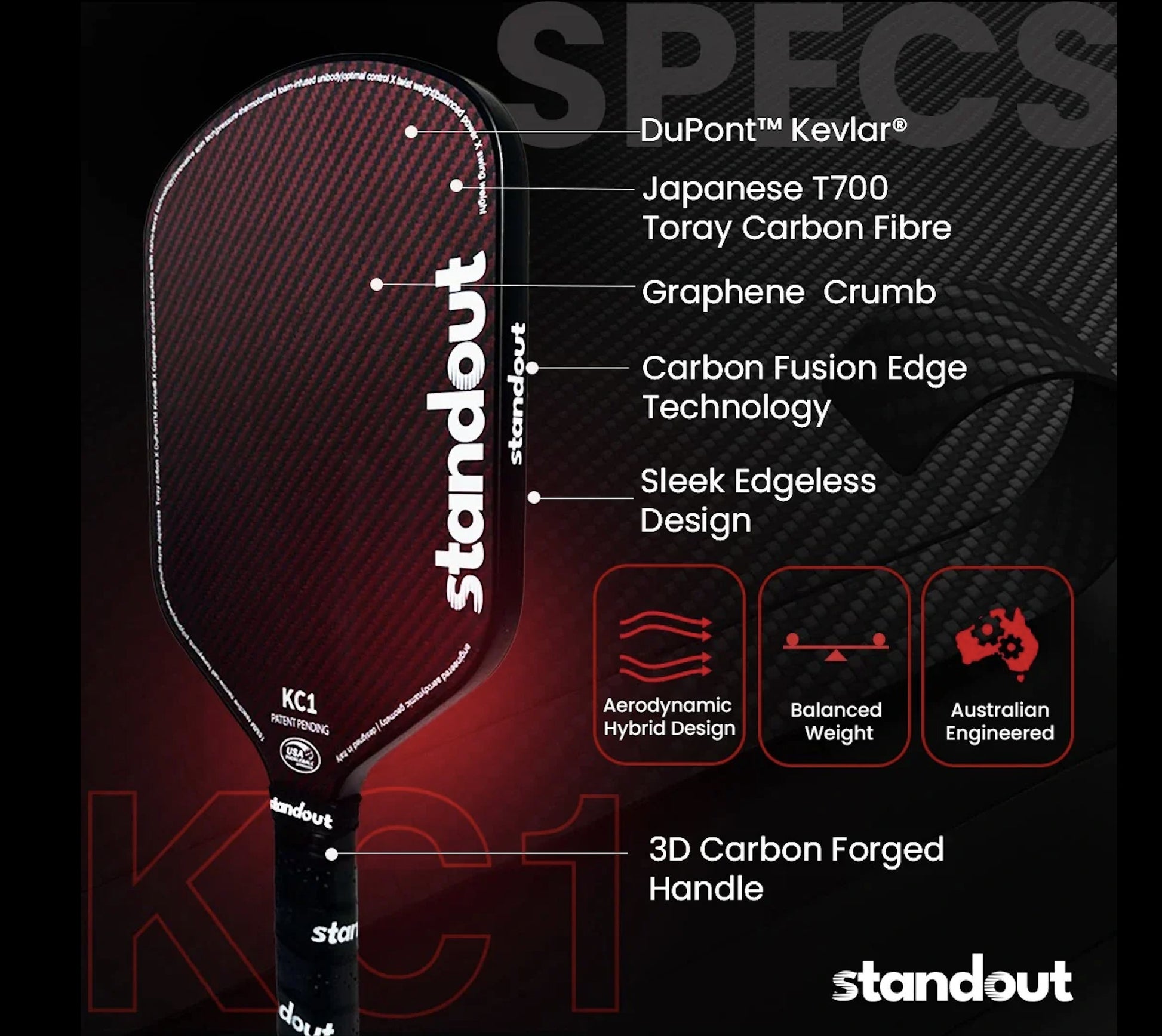 Standout Pickleball Paddle KC1 Pickleball Paddle
