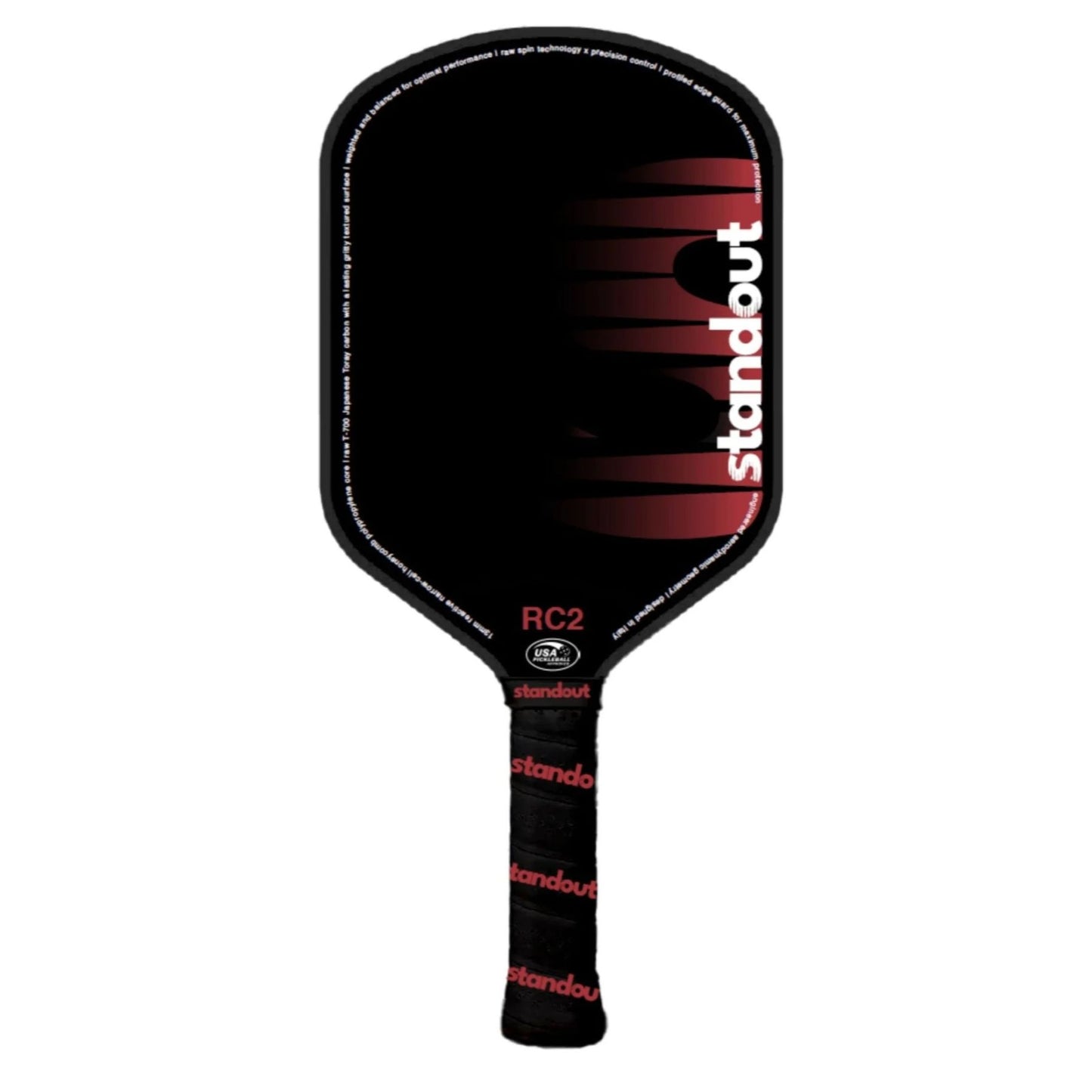 Standout RC2