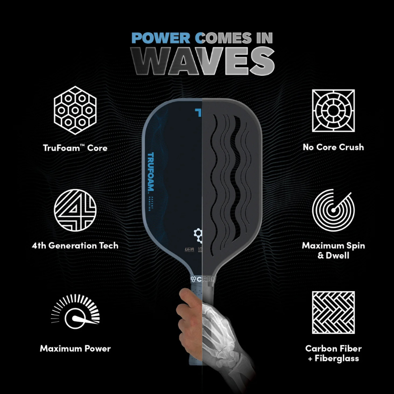 CRBN³ TruFoam Waves Elongated Pickleball Paddle