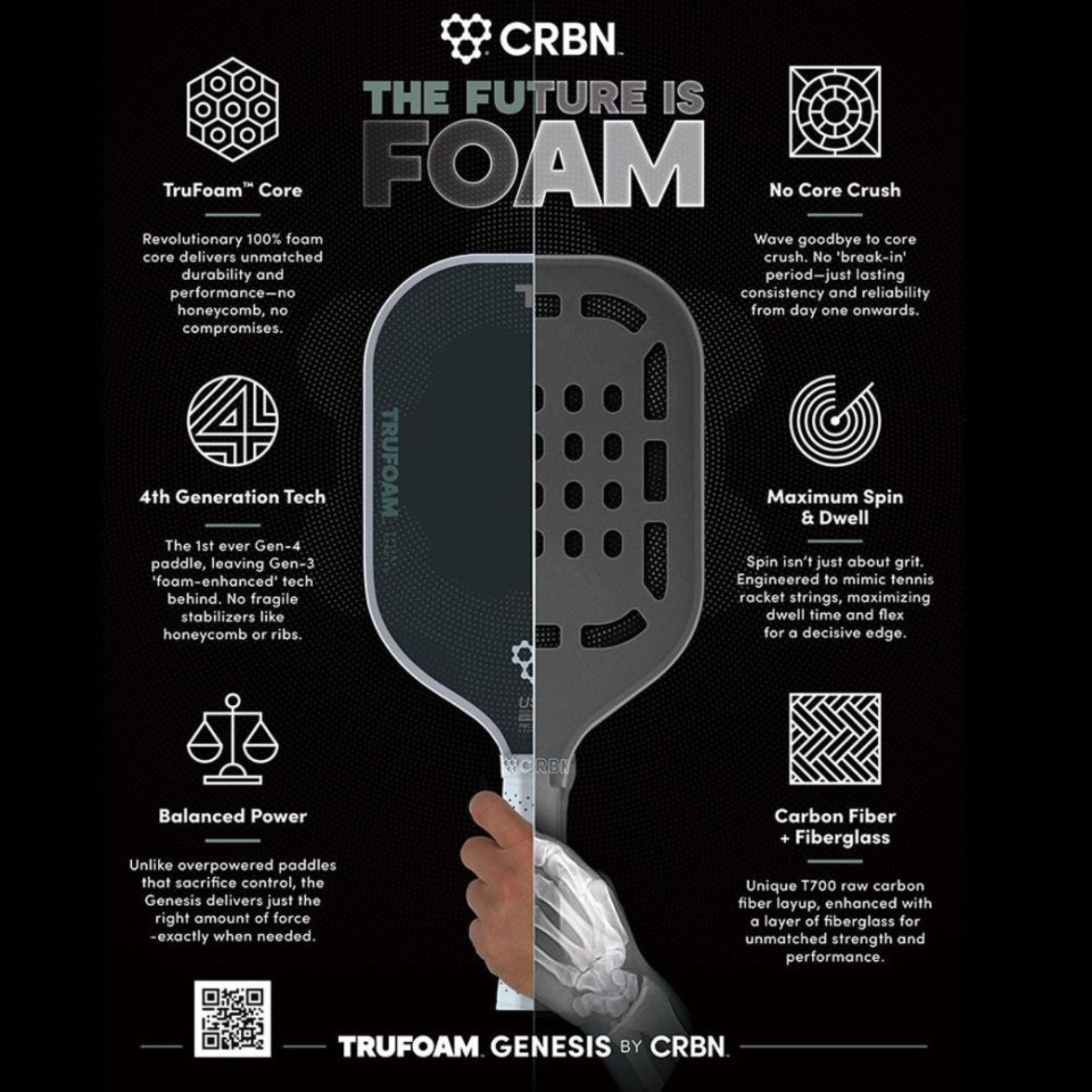 CRBN² TruFoam Genesis Square Pickleball Paddle
