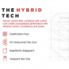 Selkirk Vanguard Hybrid Technology